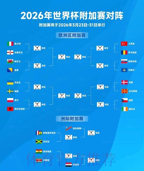 2026年世界杯竞猜的稳健策略深度解析
