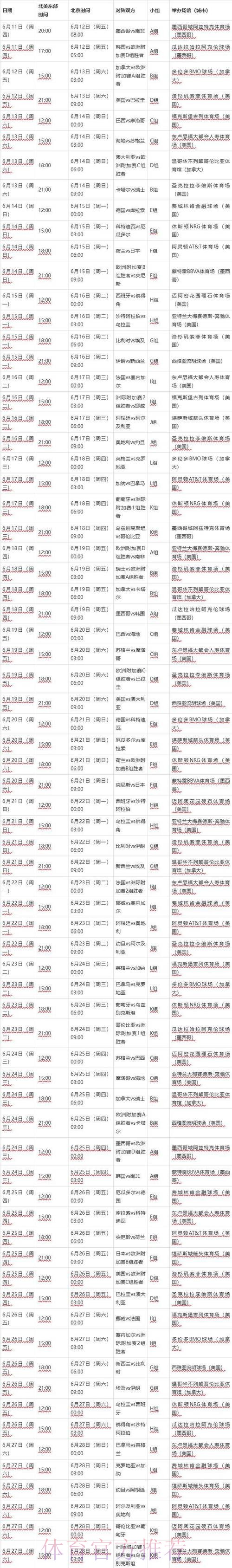 2026年世界杯竞猜的稳健策略深度解析