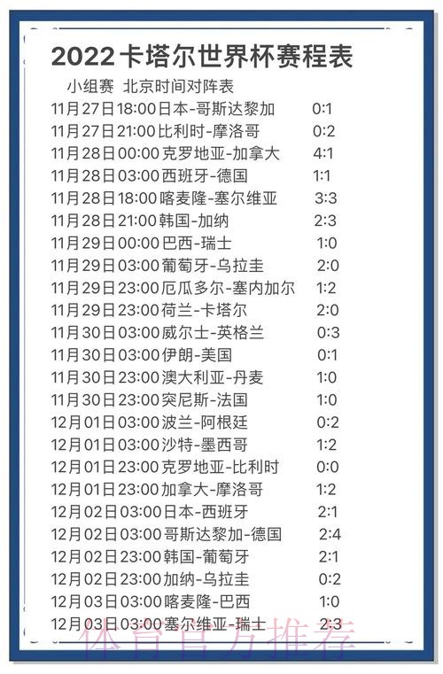 获取最全的世界杯比分分析攻略 获取最全的世界杯比分分析攻略