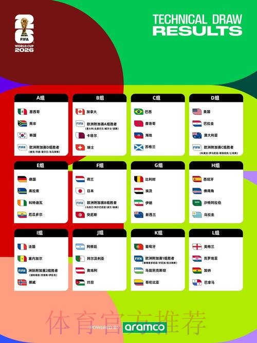 2026年世界杯滚球网页版官方入口导航指南 2026年世界杯滚球网页版官方入口导航指南