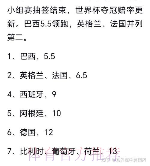 2026世界杯冠军预测与趋势解析