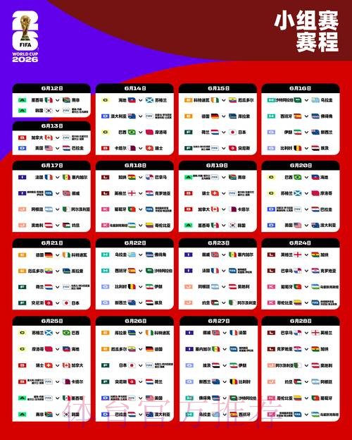 2026年世界杯外围注册入口攻略