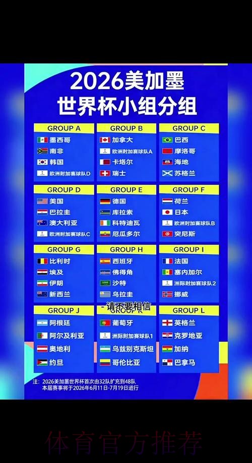 世界杯外围赛官方站点最新信息 世界杯外围赛官方站点最新信息