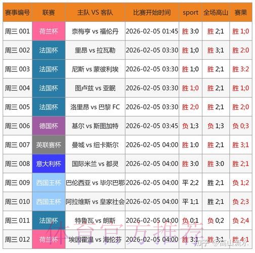 解码世界杯投注软件的演进与创新 解码世界杯投注软件的演进与创新