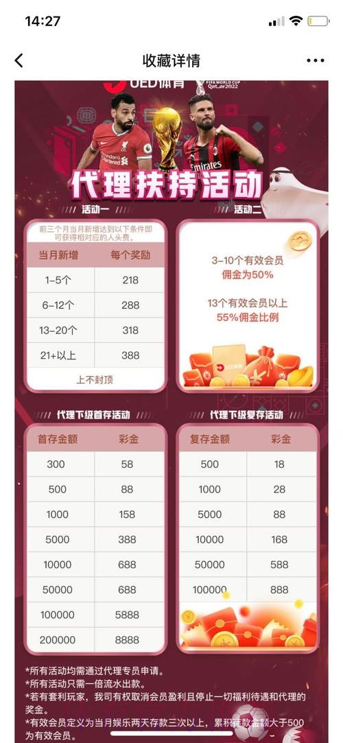 世界杯竞猜全面解析:正规平台及其投注选项 世界杯竞猜全面解析:正规平台及其投注选项