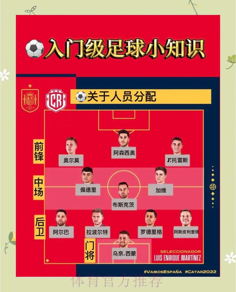 世界杯最佳滚球入口平台全揭秘